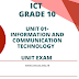 ICT Grade 10 - Unit Exam 01 - English Medium