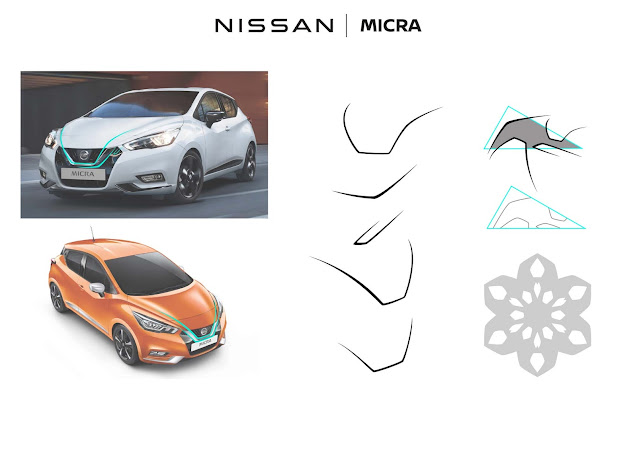 Χριστουγεννιάτικα στολίδια από την Nissan