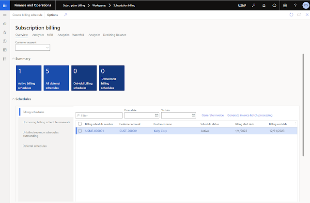 Subscription billing workspace with four summary tiles: Active billing schedules, All deferral schedules, On Hold billing schedules,  and Terminated billing schedules. Plus, a list page in the middle for Schedules with options for: Billing schedules, Upcoming billing schedule renewals, Unbilled revenue schedules outstanding, and Deferral schedules.