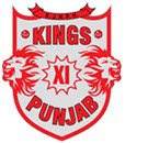 Kings XI Punjab IPL 2010