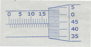 Mikrometer Sekrup