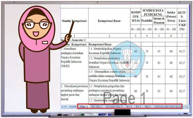  halo para pencari edukasi selamat berkunjung kembali di blog yang sangat sederhana ini KKM Kurikulum 2013 SMP Kelas 7 8 9 Excel Semua Mata Pelajaran