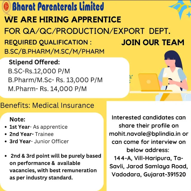 Bharat Parenterals Limited Job Vacancy For Fresher BSc/MSc/ M Pharm/ B Pharm Candidates