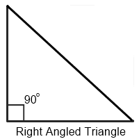 समकोण त्रिभुज, Right Angled Triangle,