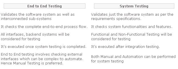 difference between the end to end testing and system testing