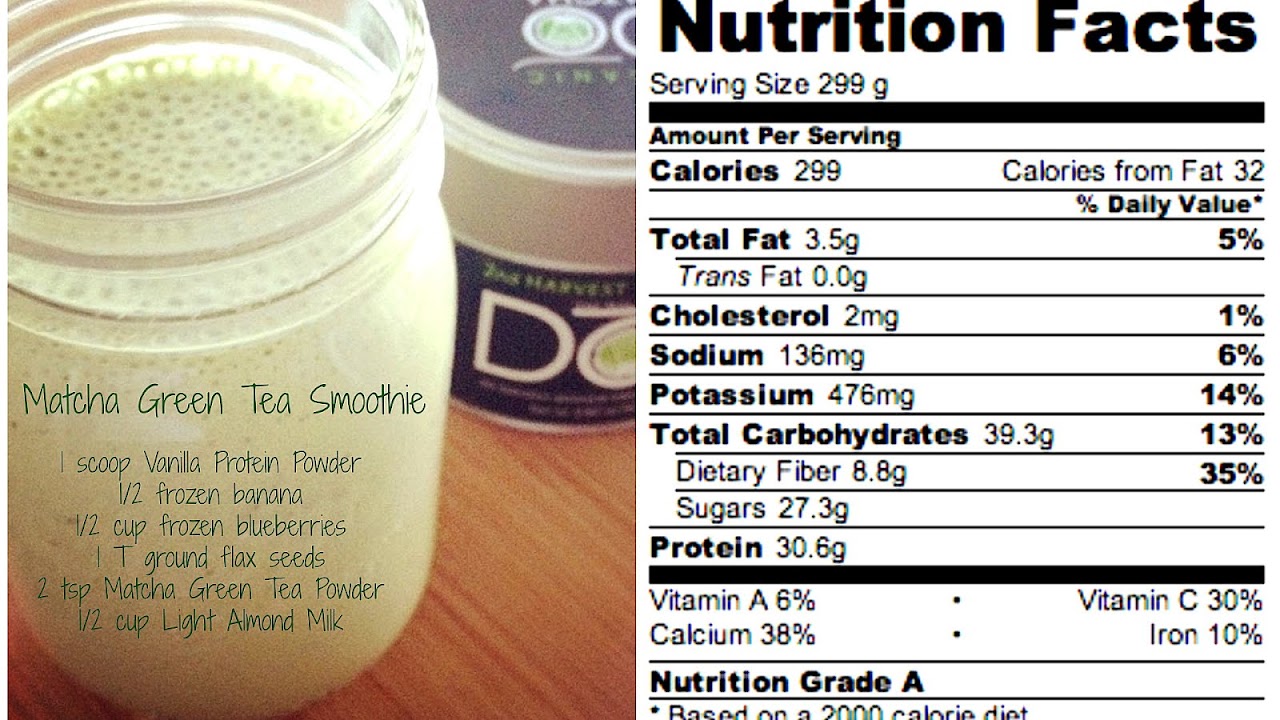 How Good Is Green Tea For Weight Loss