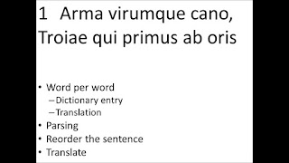   arma virumque cano, arma virumque cano translation, arma virumque cano meaning, arma virumque cano troiae qui primus ab oris, arma virumque cano troiae qui primus ab oris translation, arma virumque cano quizlet, arma virumque translation, arma virumque cano troiae qui primus ab oris italiam fato profugus laviniaque venit litora, virumque latin