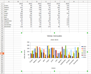 LibreOffice Calc