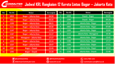 Jadwal KRL Commuter Line Bogor Jakarta Kota 12 Gerbong