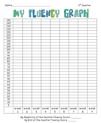 graphing printable Templates sight word Graph  Monitoring Progress free