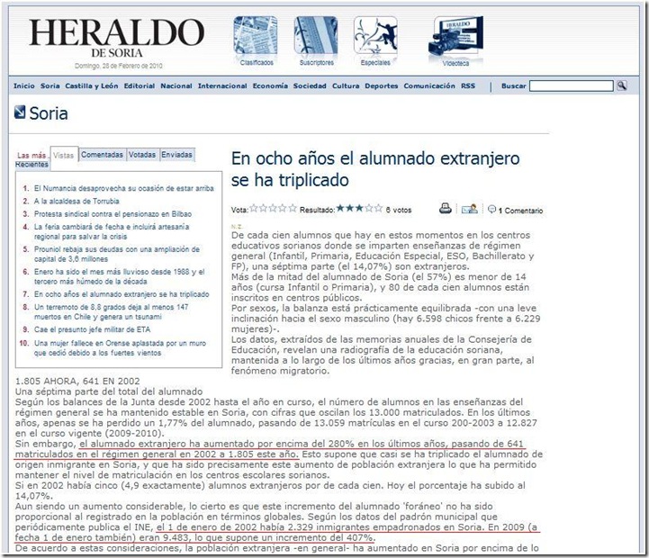 hesoriaporcro