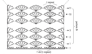 body pattern detail