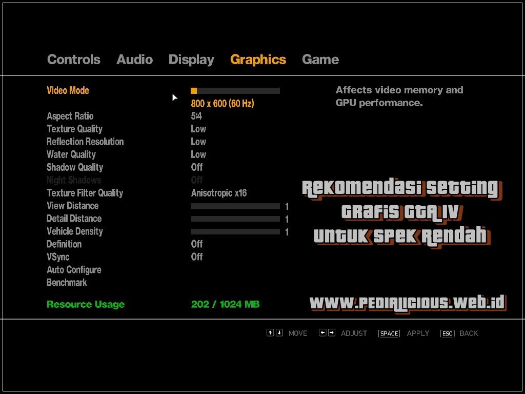 Rekomendasi Setting Grafis GTA IV untuk PC Spek Rendah