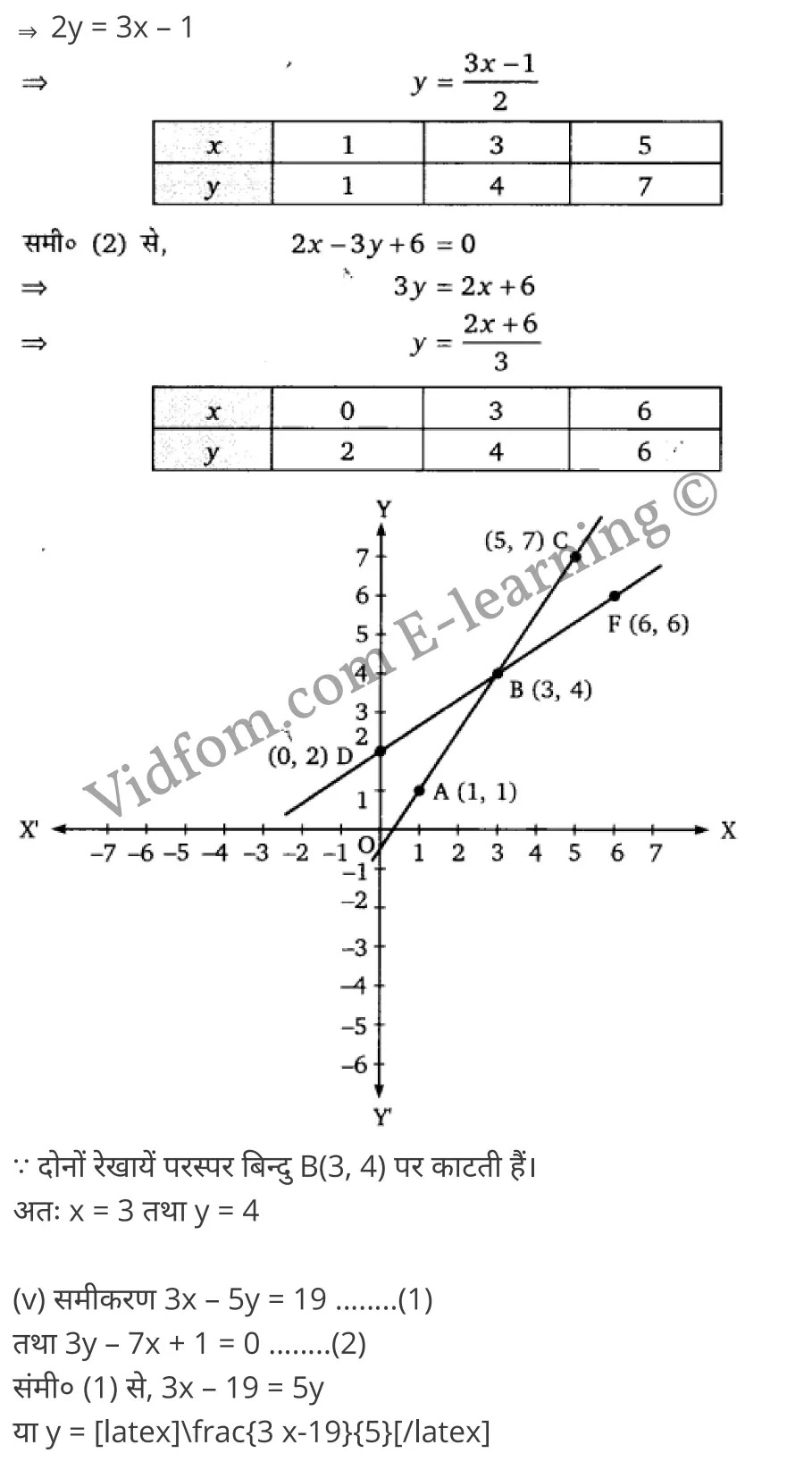 Class 10 Chapter 3 Pair of Linear Equation in Two Variables (दो चर वाले रैखिक समीकरण युग्म)  Chapter 3 Pair of Linear Equation in Two Variables Ex 3.1 Chapter 3 Pair of Linear Equation in Two Variables Ex 3.2 Chapter 3 Pair of Linear Equation in Two Variables Ex 3.3 Chapter 3 Pair of Linear Equation in Two Variables Ex 3.4 Chapter 3 Pair of Linear Equation in Two Variables Ex 3.5 कक्षा 10 बालाजी गणित  के नोट्स  हिंदी में एनसीईआरटी समाधान,     class 10 Balaji Maths Chapter 3,   class 10 Balaji Maths Chapter 3 ncert solutions in Hindi,   class 10 Balaji Maths Chapter 3 notes in hindi,   class 10 Balaji Maths Chapter 3 question answer,   class 10 Balaji Maths Chapter 3 notes,   class 10 Balaji Maths Chapter 3 class 10 Balaji Maths Chapter 3 in  hindi,    class 10 Balaji Maths Chapter 3 important questions in  hindi,   class 10 Balaji Maths Chapter 3 notes in hindi,    class 10 Balaji Maths Chapter 3 test,   class 10 Balaji Maths Chapter 3 pdf,   class 10 Balaji Maths Chapter 3 notes pdf,   class 10 Balaji Maths Chapter 3 exercise solutions,   class 10 Balaji Maths Chapter 3 notes study rankers,   class 10 Balaji Maths Chapter 3 notes,    class 10 Balaji Maths Chapter 3  class 10  notes pdf,   class 10 Balaji Maths Chapter 3 class 10  notes  ncert,   class 10 Balaji Maths Chapter 3 class 10 pdf,   class 10 Balaji Maths Chapter 3  book,   class 10 Balaji Maths Chapter 3 quiz class 10  ,    10  th class 10 Balaji Maths Chapter 3  book up board,   up board 10  th class 10 Balaji Maths Chapter 3 notes,  class 10 Balaji Maths,   class 10 Balaji Maths ncert solutions in Hindi,   class 10 Balaji Maths notes in hindi,   class 10 Balaji Maths question answer,   class 10 Balaji Maths notes,  class 10 Balaji Maths class 10 Balaji Maths Chapter 3 in  hindi,    class 10 Balaji Maths important questions in  hindi,   class 10 Balaji Maths notes in hindi,    class 10 Balaji Maths test,  class 10 Balaji Maths class 10 Balaji Maths Chapter 3 pdf,   class 10 Balaji Maths notes pdf,   class 10 Balaji Maths exercise solutions,   class 10 Balaji Maths,  class 10 Balaji Maths notes study rankers,   class 10 Balaji Maths notes,  class 10 Balaji Maths notes,   class 10 Balaji Maths  class 10  notes pdf,   class 10 Balaji Maths class 10  notes  ncert,   class 10 Balaji Maths class 10 pdf,   class 10 Balaji Maths  book,  class 10 Balaji Maths quiz class 10  ,  10  th class 10 Balaji Maths    book up board,    up board 10  th class 10 Balaji Maths notes,      कक्षा 10 बालाजी गणित अध्याय 3 ,  कक्षा 10 बालाजी गणित, कक्षा 10 बालाजी गणित अध्याय 3  के नोट्स हिंदी में,  कक्षा 10 का हिंदी अध्याय 3 का प्रश्न उत्तर,  कक्षा 10 बालाजी गणित अध्याय 3  के नोट्स,  10 कक्षा बालाजी गणित  हिंदी में, कक्षा 10 बालाजी गणित अध्याय 3  हिंदी में,  कक्षा 10 बालाजी गणित अध्याय 3  महत्वपूर्ण प्रश्न हिंदी में, कक्षा 10   हिंदी के नोट्स  हिंदी में, बालाजी गणित हिंदी में  कक्षा 10 नोट्स pdf,    बालाजी गणित हिंदी में  कक्षा 10 नोट्स 2021 ncert,   बालाजी गणित हिंदी  कक्षा 10 pdf,   बालाजी गणित हिंदी में  पुस्तक,   बालाजी गणित हिंदी में की बुक,   बालाजी गणित हिंदी में  प्रश्नोत्तरी class 10 ,  बिहार बोर्ड 10  पुस्तक वीं हिंदी नोट्स,    बालाजी गणित कक्षा 10 नोट्स 2021 ncert,   बालाजी गणित  कक्षा 10 pdf,   बालाजी गणित  पुस्तक,   बालाजी गणित  प्रश्नोत्तरी class 10, कक्षा 10 बालाजी गणित,  कक्षा 10 बालाजी गणित  के नोट्स हिंदी में,  कक्षा 10 का हिंदी का प्रश्न उत्तर,  कक्षा 10 बालाजी गणित  के नोट्स,  10 कक्षा हिंदी 2021  हिंदी में, कक्षा 10 बालाजी गणित  हिंदी में,  कक्षा 10 बालाजी गणित  महत्वपूर्ण प्रश्न हिंदी में, कक्षा 10 बालाजी गणित  नोट्स  हिंदी में,