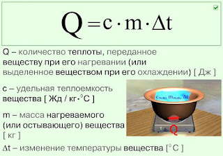 http://files.school-collection.edu.ru/dlrstore/df4ccace-0c15-407a-8a7a-12b82cc62536/108.swf