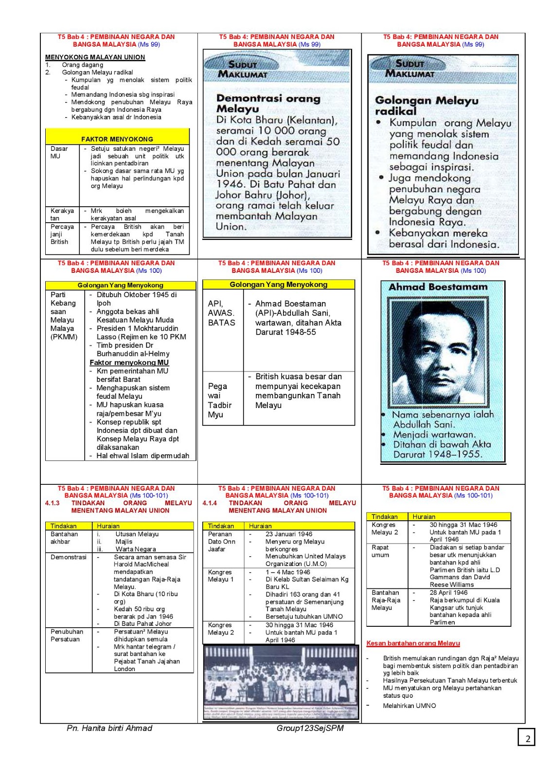 SEJARAH SPM: NOTA PADAT - SEJARAH TINGKATAN 5 BAB 4 ...