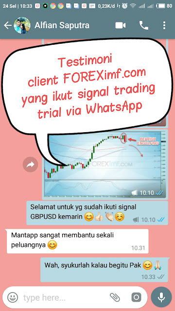 STRATEGI TRADING FOREX Pontianak