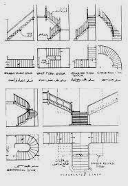 برنامج تصميم السلالم بكل انواعها