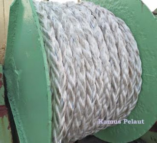 arti mooring lines