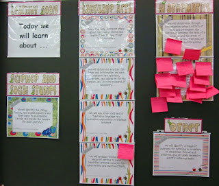 photo of posting learning goals in the classroom @ Runde's Room