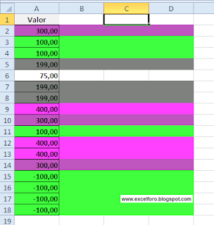 VBA: Formato condicional en Excel según valores repetidos.