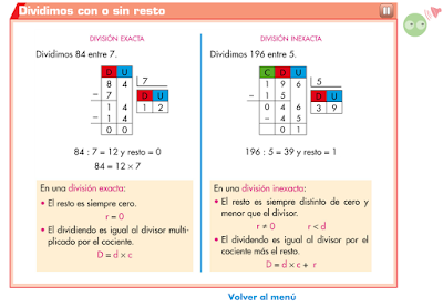 http://www.ceipjuanherreraalcausa.es/Recursosdidacticos/ANAYA%20DIGITAL/CUARTO/Matematicas/3_60_resumo/03_052/index.html