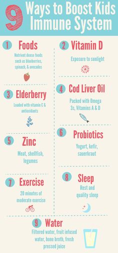 Immunity foods