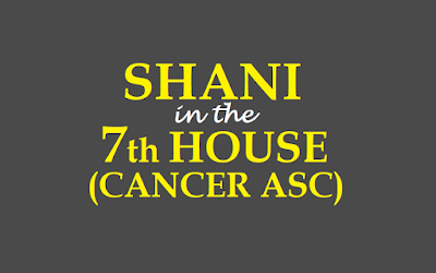 7th House Shani