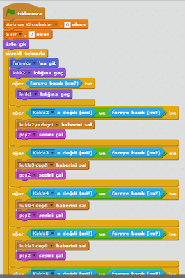 Scratch ile Köstebek Avı Oyun Yapımı