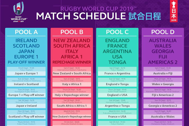 https://pulse-static-files.s3.amazonaws.com/worldrugby/document/2017/11/01/871aa42e-f912-4556-b782-a7ad4be0120f/RWC2019_Match-Schedule-Venue.pdf