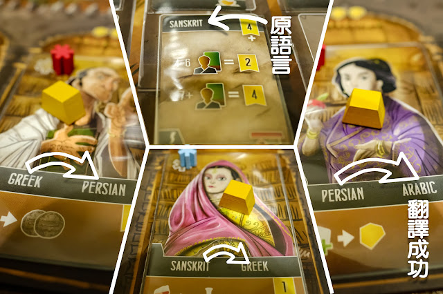 Scholars of the south tigris board game 南河學者 桌遊 翻譯手稿範例