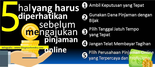 5 Hal yang Harus Diperhatikan Sebelum Mengajukan Pinjaman Online - Blog Mas Hendra