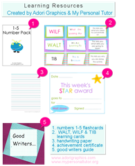 learning resources