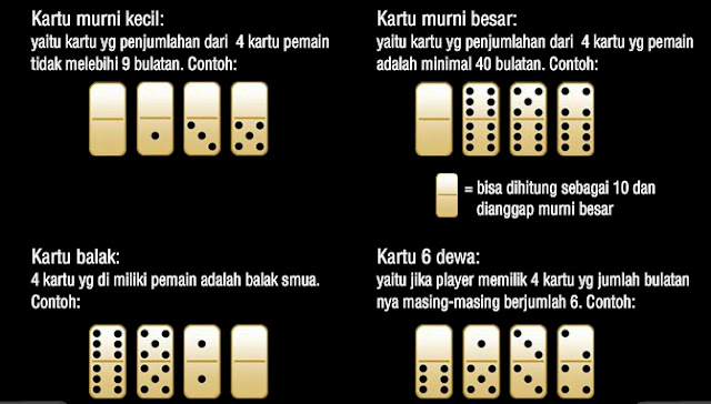 Cara Agar Dapat Jackpot Dari Permainan Domino