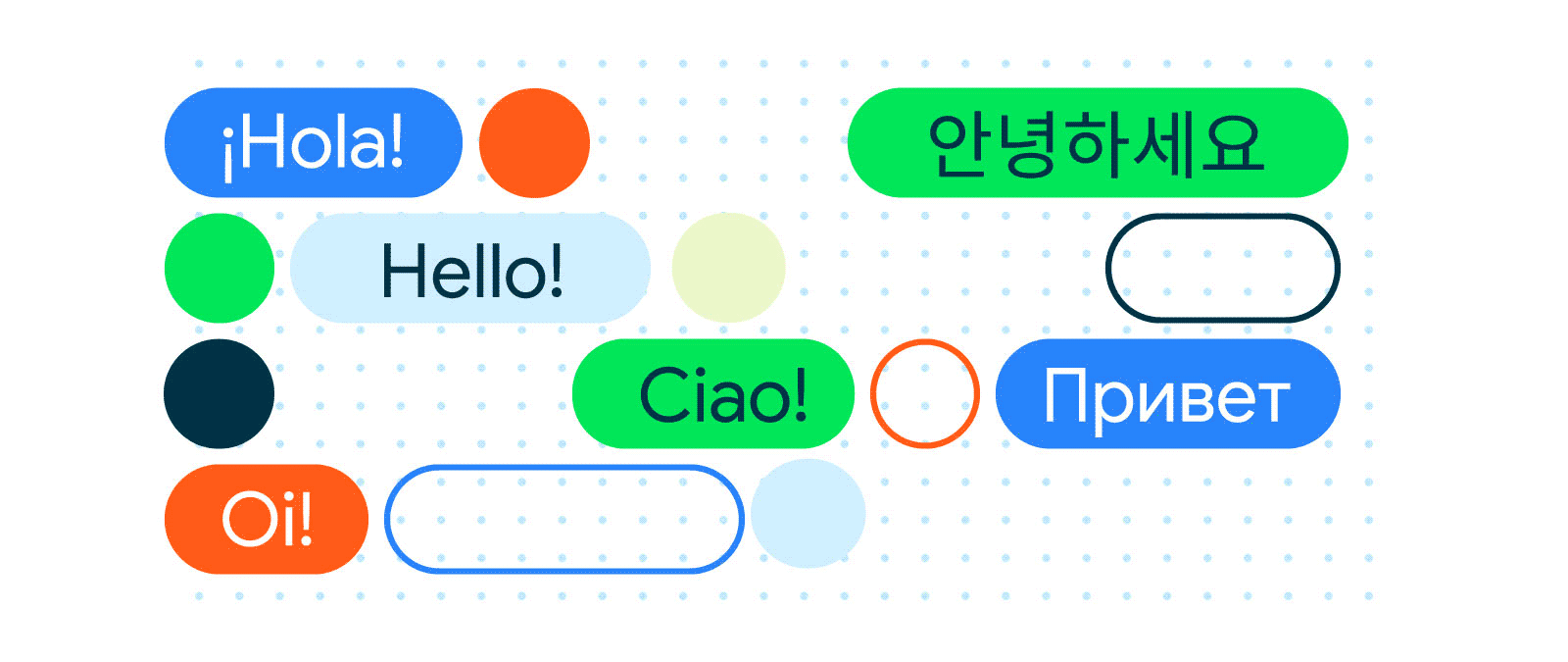 Moving image of text bubbles with 'hello' in different languages appear (Spanish, French, Korean, English, Greek, Chinese, Italian, Russian, Portuguese, Tamil)
