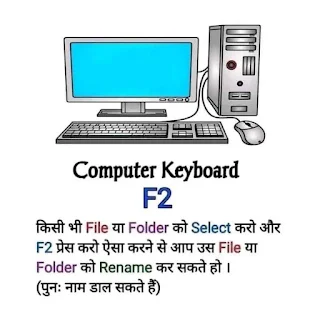 How to Use of Keyboard Function keys F2