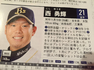 2016 プロ野球オール写真選手名鑑 スラッガー