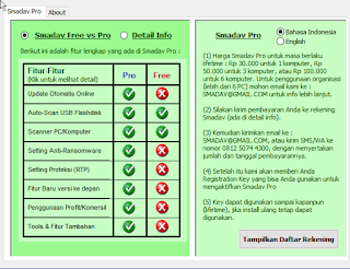 Pembaruan SMADAV terbaru 11.7.2