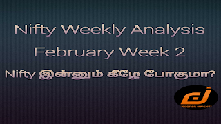 Weekly Analysis Share Market | Nifty Weekly Analysis | February Week 2