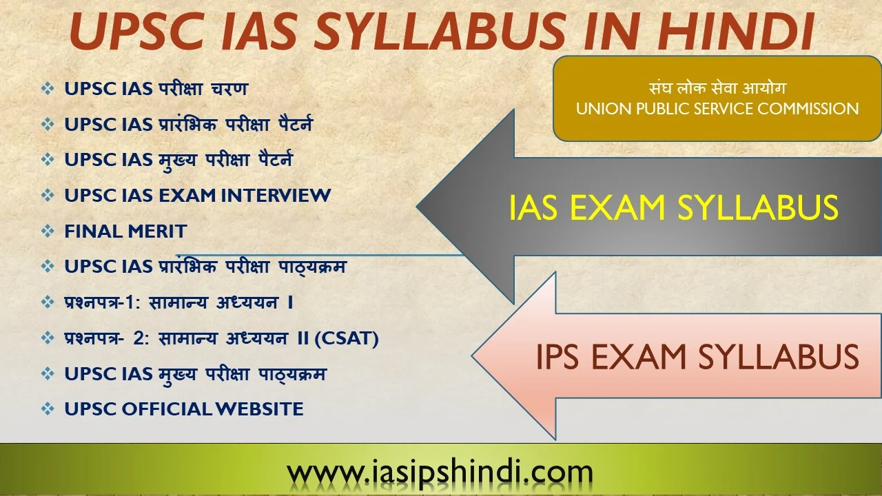 UPSC Syllabus in Hindi