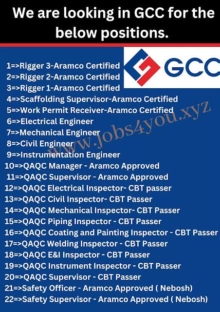 We are looking in GCC for the below positions.