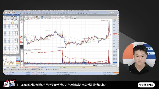 두산 주가 전망과 투자 전략