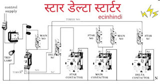 Star delta startor क्या होता है ओर यह कैसे काम करता है इन हिंदी