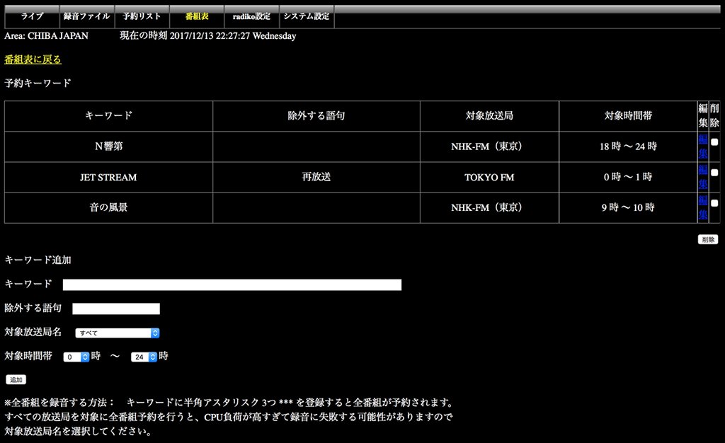 Fmエアチェックの楽しみ方も時代と共にこんなに変わった スピード狂の自作マニア