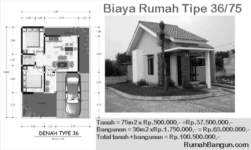 Cara Menghitung Bahan Bangunan Rumah Tipe 36 Model Rumah 