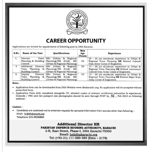 Defence Housing Authority Jobs 2023