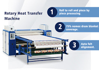 roll sublimation machine