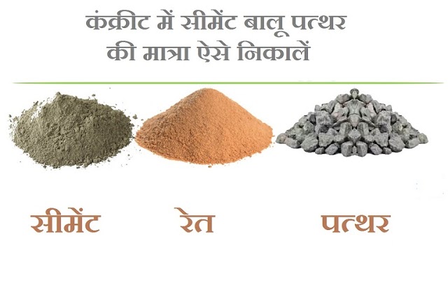 कंक्रीट में सीमेंट बालू गिट्टी कैसे निकाले | Cement sand aggregate calculation in hindi