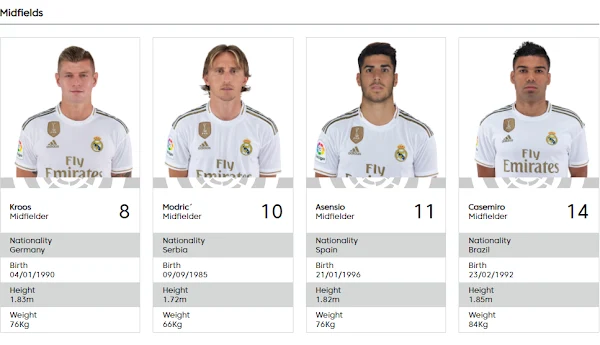 Real Madrid have listed Marco Asensio as their No 11 for the 2020/21 season