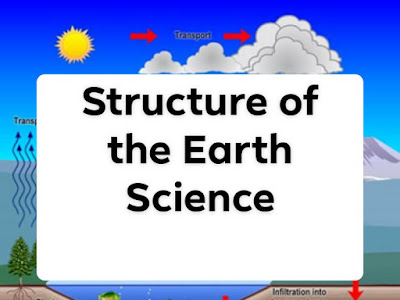 What is Earth Science, History and structure of Earth Science